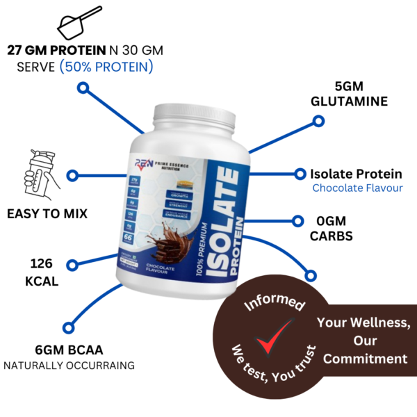 Isolate Protein(Chocolate Flavour) - Image 2